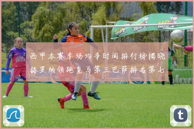 西甲本赛季场均净时间排行榜揭晓赫罗纳领跑皇马第三巴萨排名第七